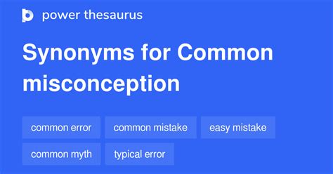 misconception synonym